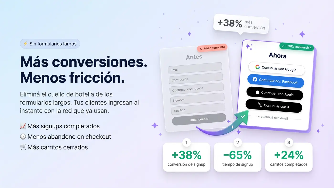 Antes y después: formulario largo versus botones de login social