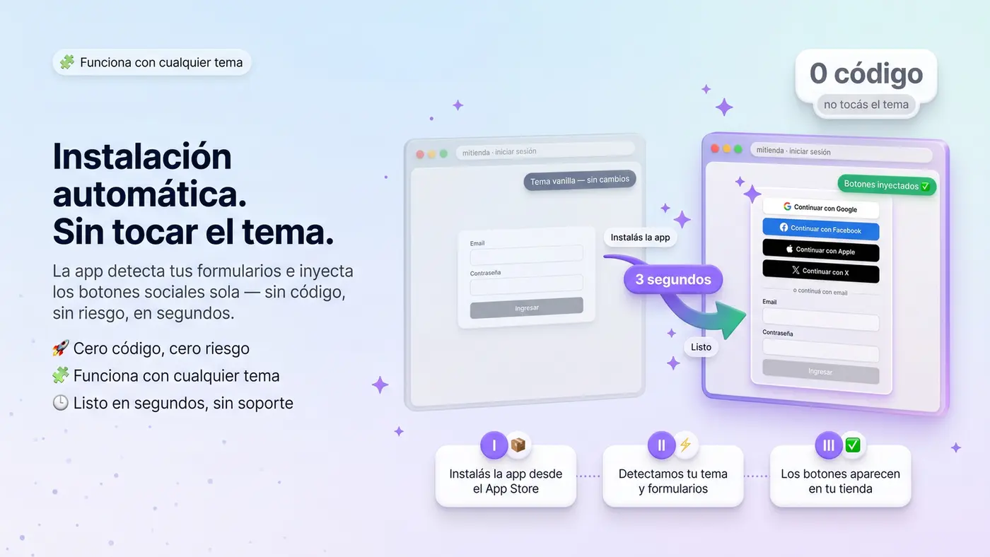 Botones sociales inyectados automáticamente en el tema de la tienda