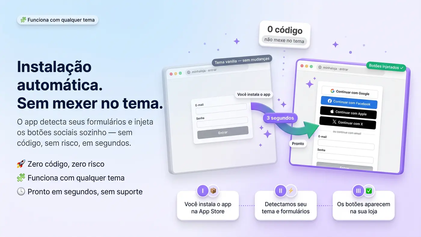 Botões sociais injetados automaticamente no tema da loja