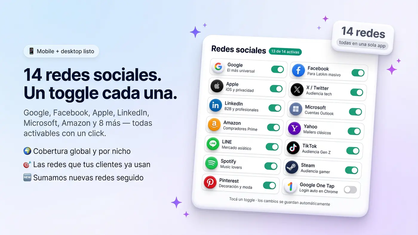 Panel con un toggle por cada red social