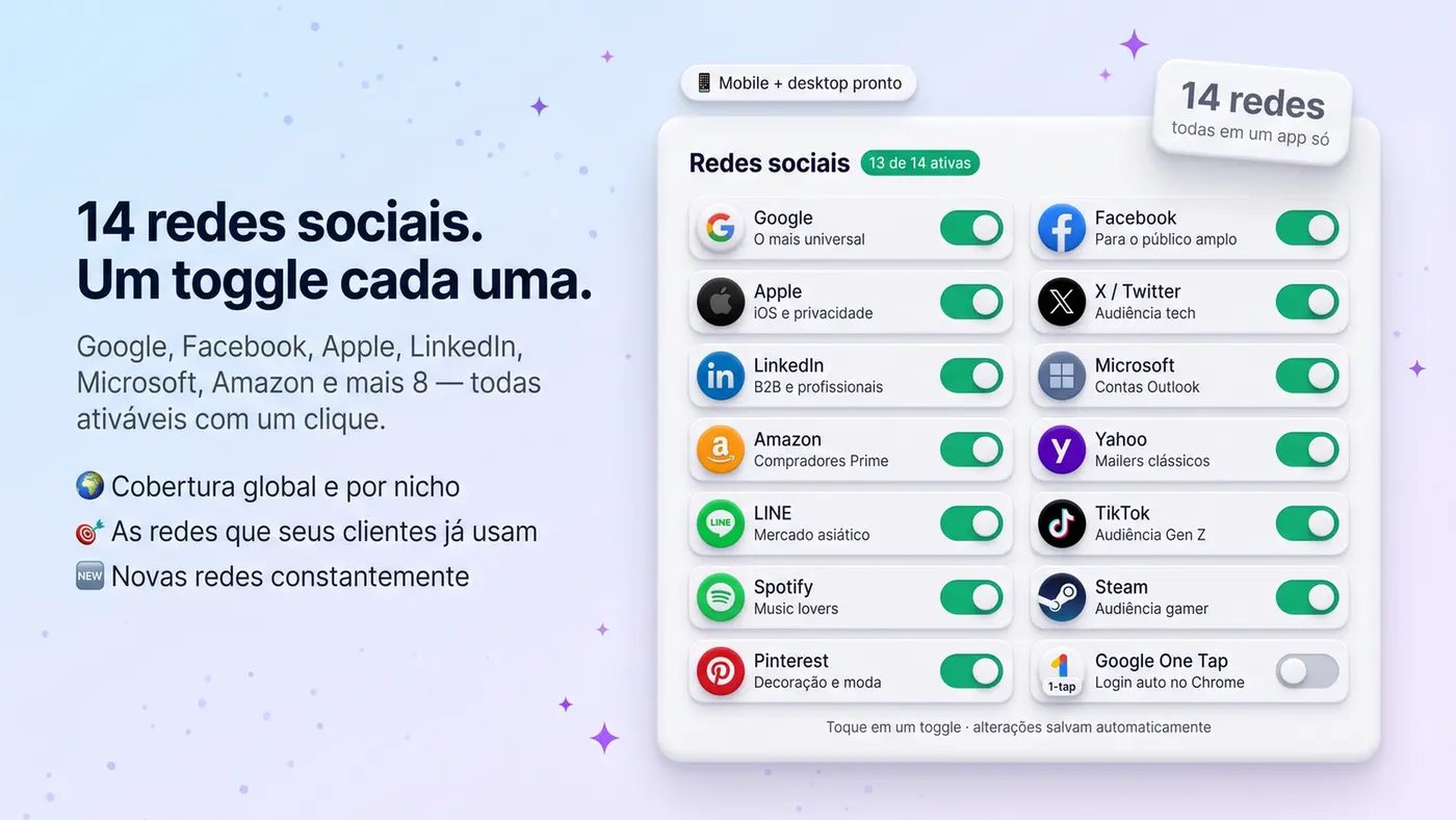 Painel com um toggle para cada rede social